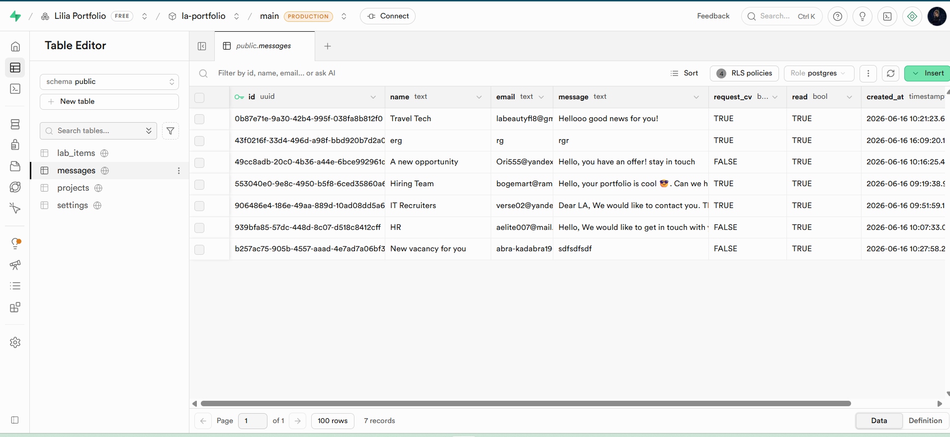 Supabase messages table